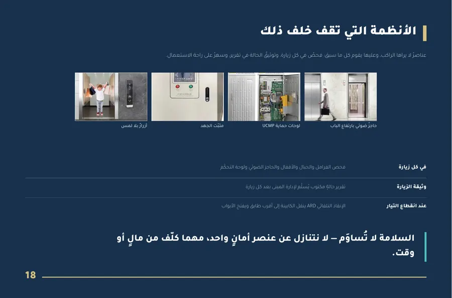 صفحة ١٨ من بروفايل راية همة